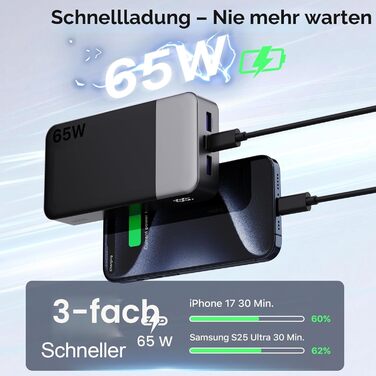 Power Bank NOBIS 20000mAh 65W USB-C PD QC з дисплеєм - для ноутбука, телефону, планшета (Чорний)
