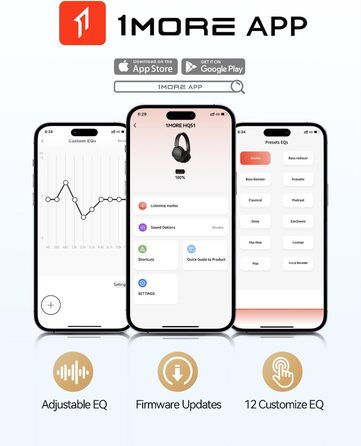 1MORE SonoFlow Pro - Бездротові навушники Over-Ear з активним шумозаглушенням, LDAC, Hi-Res Audio, Bluetooth 5.4, 100 годин роботи, швидка зарядка, 3.5 мм кабель, AI шумозаглушення (Чорний)
