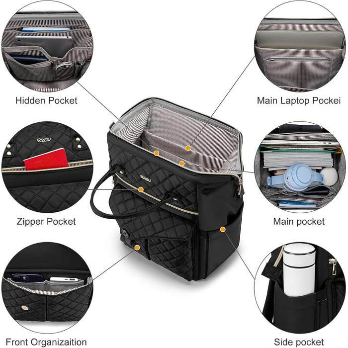 Жіночий рюкзак 15,6