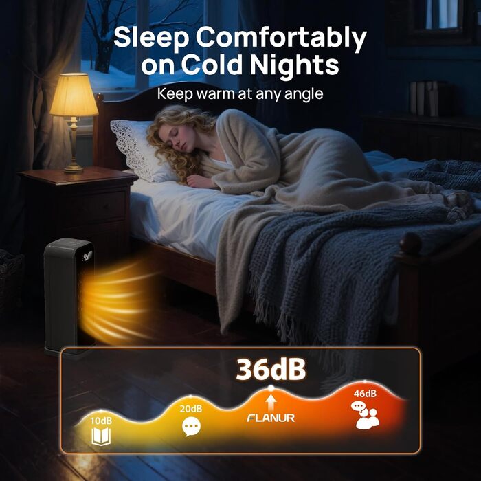 Електричний обігрівач PTC, 2000W, керамічний, тихий, з термостатом та пультом ДУ, ECO режим, 70° осциляція, таймер 12h, захист від перегріву та перекидання, чорний, 1 шт (40см)