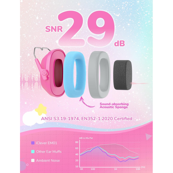 iClever навушники з шумозаглушенням для дітей (рожеві, з котячими вушками) C-rosa Katzenohren