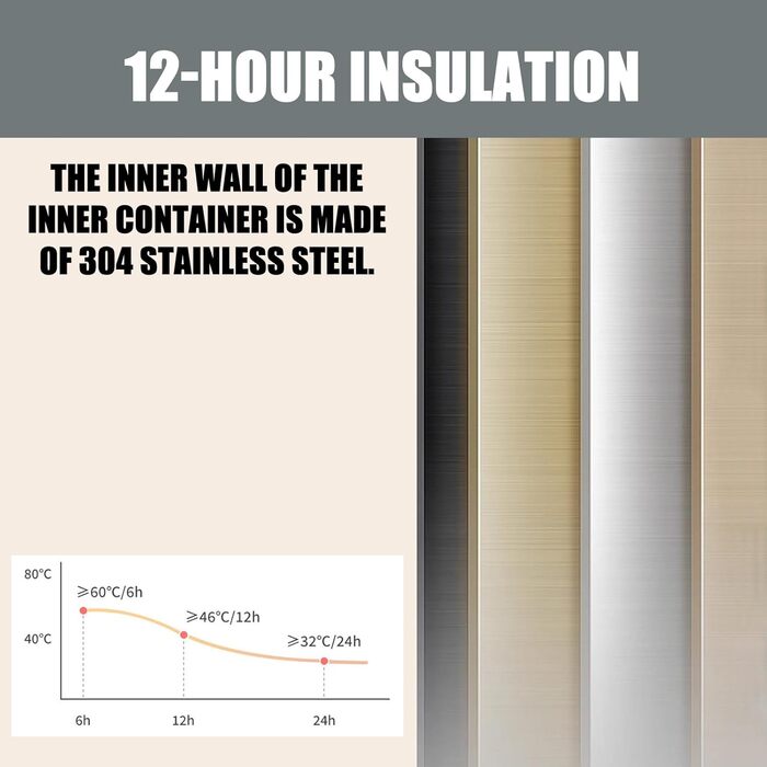 Портативна собача пляшка для води з мискою 950 мл – ізольована сталева фляга для собак, BPA-free для подорожей та прогулянок (Сірий, L)