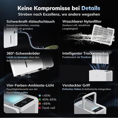 Електричний осушувач повітря AEOCKY Max 25L - 50 м², з відведенням води, для підвалу, пральні, спальні, ванної кімнати