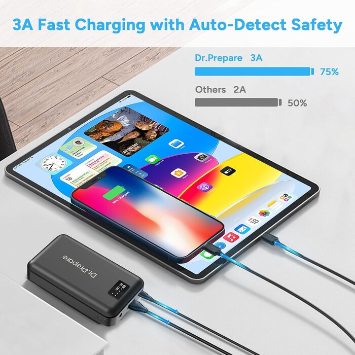 Powerbank Dr.Prepare 16000 mAh: заряд для обігрівальної жилетки, телефону, планшета, маски для очей, вентилятора. 3 виходи: USB, Type-C (In/Out), DC 5V/7.4V