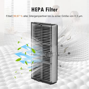 Набір аксесуарів для робота-пилососа Dreame L20 Ultra: 2 щітки, 6 мішків, 4 мокрі серветки, 4 HEPA-фільтри, 4 бічні щітки, 1 щітка для очищення