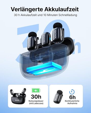 BOYA MINI 2 - Бездротовий мікрофон-лавал'єр для iPhone, Android, Vlogging, YouTube, Streaming. Чорний (2TX+1RX, Type-C)