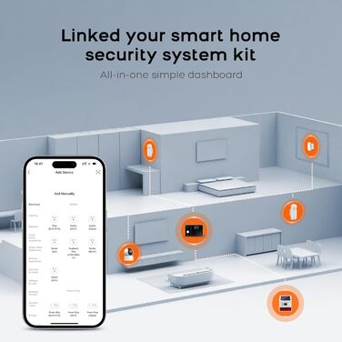 Бездротова сигналізація для квартири GSM/WiFi з сиреною 120 дБ, розумною дистанційною, LCD-дисплеєм, голосовими повідомленнями, для безпеки дому та офісу