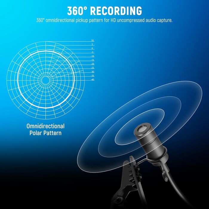 NEEWER Мініатюрний USB-C Лавалерний Мікрофон 2 шт. для iPhone, Android, Планшетів, ПК - CM6 (2 шт.)