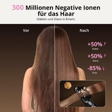 Фен-щітка Rundbürstenföhn 7-в-1 Airstyler з іонізацією, 110 000 об/хв. Професійний стайлер для волосся: локони, укладка, об'єм, випрямлення. Чорний