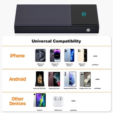 Портативний зарядний пристрій Power Bank 13000mAh з 2 вбудованими кабелями, LED-дисплеєм, підтримкою швидкої зарядки PD, сумісний з iPhone, Android та іншими пристроями (1 шт) - (Блакитний)