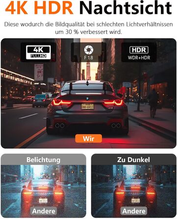 Відеореєстратор Antfutre Dashcam Auto Vorne Hinten 4K+1080P з GPS, WiFi, HDR, G-Sensor, 24/7 Parküberwachung, Loop-Aufnahme MXC-857-64GB