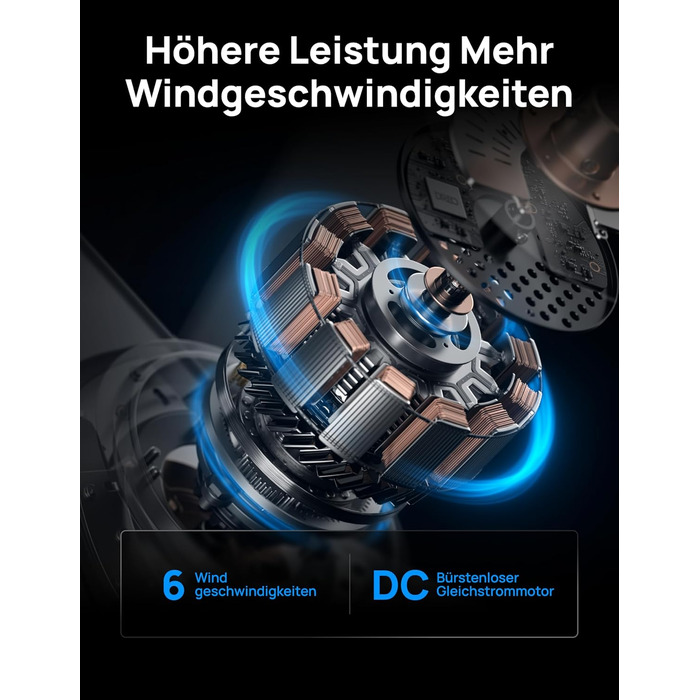Вентилятор стельовий Dreo з підсвічуванням та пультом, 112 см, чорний, 5 лопатей, 6 рівнів регулювання яскравості, 6 швидкостей, тихий, таймер, легка збірка, для спальні