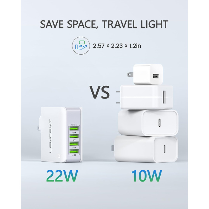 Універсальний адаптер LENCENT з USB-зарядкою 4 в 1, 22W (EU/US/UK/AU) для мобільних пристроїв