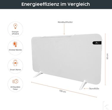 Könighaus 450W Smart Двохкамерний інфрачервовий обігрівач V2 - підлоговий/настінний - керування через Wi-Fi з пульт, з тримачем для рушників, ніжками та кріпленням. Колір: Білий 450 Вт - з дисплеєм