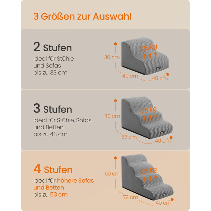 Сходинки для собак Feandrea, 3 ступені, для маленьких собак, котів, водонепроникні, з неслизьким покриттям, знімний чохол, сірого кольору PPS003G01 (4 ступені, 72 см)