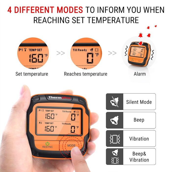 Бездротовий термометр для гриля ThermoPro TP27C 150 м, водонепроникний IPX4, кухонний м'ясний термометр із великим LCD-дисплеєм, 2 зонди для BBQ, газового гриля, Dutch Oven
