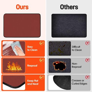 Термостійкий килимок 40 x 45 см, 1 мм - захист від нагріву для фритюрниці, вогнестійкий килимок для кухонних стільниць, масло- та водовідштовхувальний, легко миється, 1 шт. (Червоний, 30 x 45 x 0.1 см)