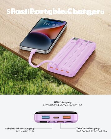 Power Bank Charmast 20000mAh з LED-дисплеєм та 4 кабелями (USB C PD3.0 QC4.0), 6 виходів, сумісний з iPhone, Samsung, Tablet, фіолетовий