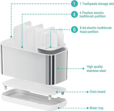 Stainless Steel Toothbrush Holder, Bathroom Electric Toothbrush Holder Organizer, Toothbrush Holder with Non-Slip Bottom, 4 Toothbrush Compartments, Removable for Easy Cleaning (Large)