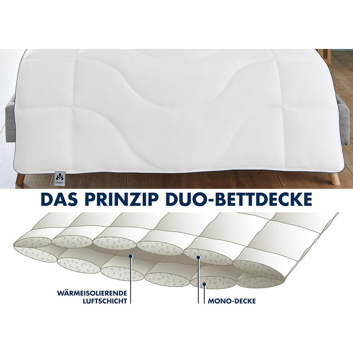 Irisette Micro Thermo Warm Duo Winter Blanket, Quilted Blanket with Soft Microfiber Cover, 220 x 240 cm, Öko Tex Certified, Produced according to German Quality Standard Duo Winter Blanket 240 x 220 cm