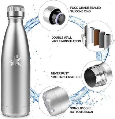 Термос-пляшка спортивна 750 мл, з нержавіючої сталі, подвійні стінки, без BPA, для кемпінгу, подорожей та спорту