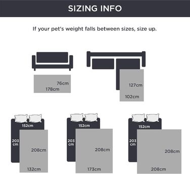 Водонепроникний плед для собак Bedsure, 76 x 182 см, антиковзаюча підкладка, м'який, зносостійкий, для захисту диванів та ліжок (Dunkelgrau)