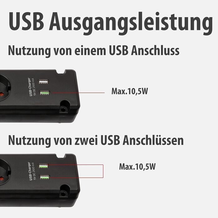 Смуга розеток Brennenstuhl Bremounta 5-портова з USB-зарядкою, чорна, з вимикачем, поворотні розетки 90°, 3м кабель