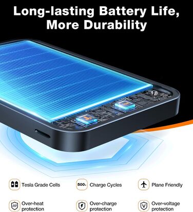 Power Bank TORRAS 5000mAh з MagSafe та кільцем для iPhone 16/15/14/13/12. Бездротовий, USB-C, чорний