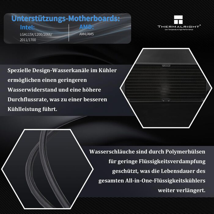 Thermalright Frozen Warframe 240 – рідинна система водяного охолодження CPU з ARGB підсвічуванням та LCD-дисплеєм (240 мм)