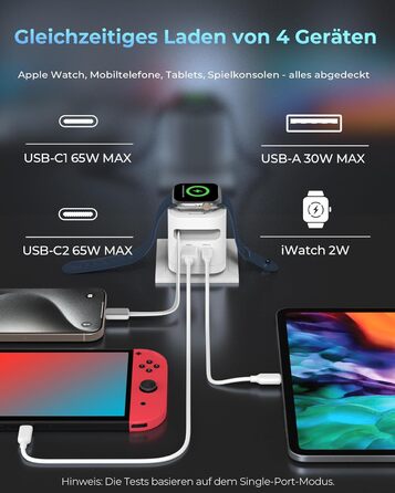 Зарядний пристрій 65W USB-C GaN з кабелями для Apple Watch, iPhone, iPad, MacBook, Samsung Galaxy - білий