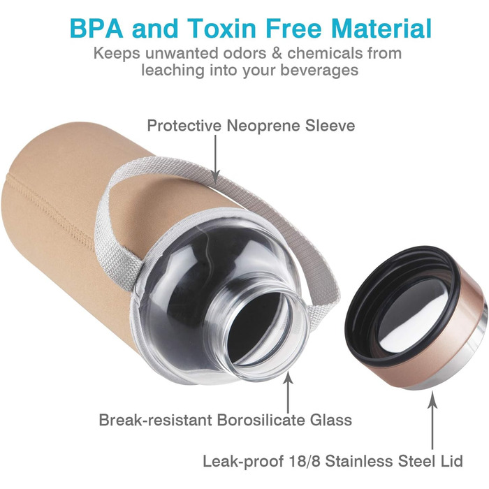 SHOW INGENUITY 1.5 Liter / 1.5L Glass Drinking Bottle with Neoprene Sleeve, 1500ml Borosilicate Glass Water Bottle with Stainless Steel Lid, BPA-Free Glass Bottle