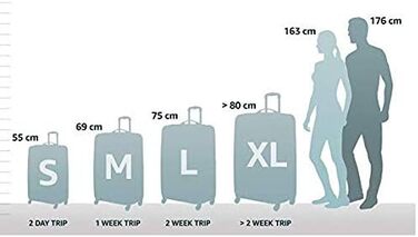 Валіза American Tourister Tracklite Spinner 120 л, розсувна, срібляста, 78 см