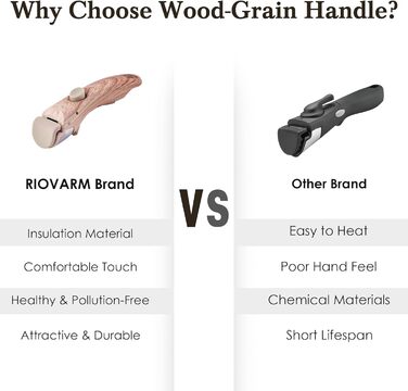 Набір посуду RIOVARM з індукційним дном, 15 предметів: каструлі та сковороди з антипригарним гранітним покриттям та знімними ручками, кришки з силікону. Без PFOA.