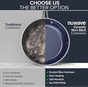 Набір кухонного посуду Nuwave 7 предметів з антипригарним покриттям Duralon Ceramic, стійкий до подряпин, PFAS-free, для духовки, індукційний, рівномірний нагрів, скляні кришки
