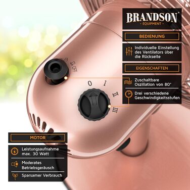 Настільний вентилятор Brandson з мідним дизайном: 3 швидкості, осциляція 80°, нахил 40°, металевий корпус (E: Рожевий)