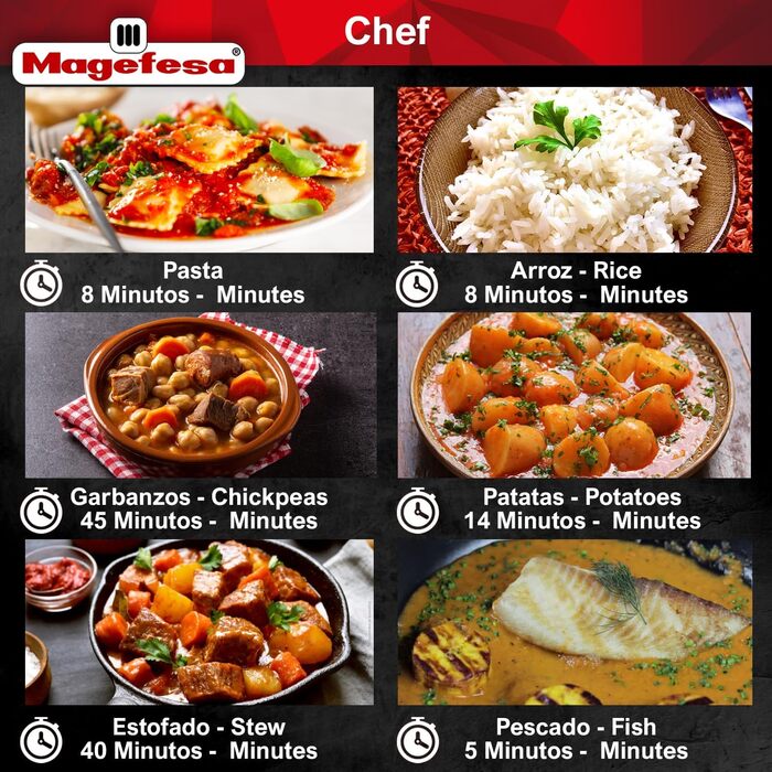 Скороварка MAGEFESA Chef 15 л, алюміній/нержавійка, 33 см, срібляста