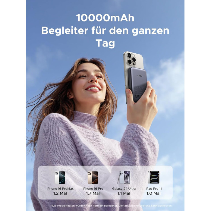 Зовнішній акумулятор UGREEN Zapix MagSafe 10000mAh 20W з підтримкою USB-C, чорний