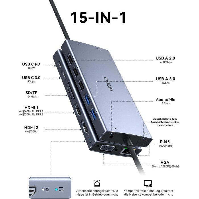 Док-станція USB-C з підтримкою двох моніторів, 14 в 1 для ноутбука, хаб з 2 HDMI, VGA, Ethernet, PD, USB Data, 5 USB портів, SD/TF кардридер, аудіо