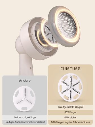 Електричний видалення ворсу CuieTuee з LED, USB-зарядкою, 3 режими, 2000mAh - для одягу та тканини