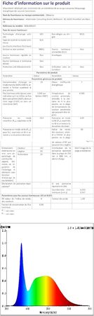 LED відеосвітло UBeesize 2 шт. з регульованим штативом та фільтрами для відеоконференцій, стрімінгу та YouTube