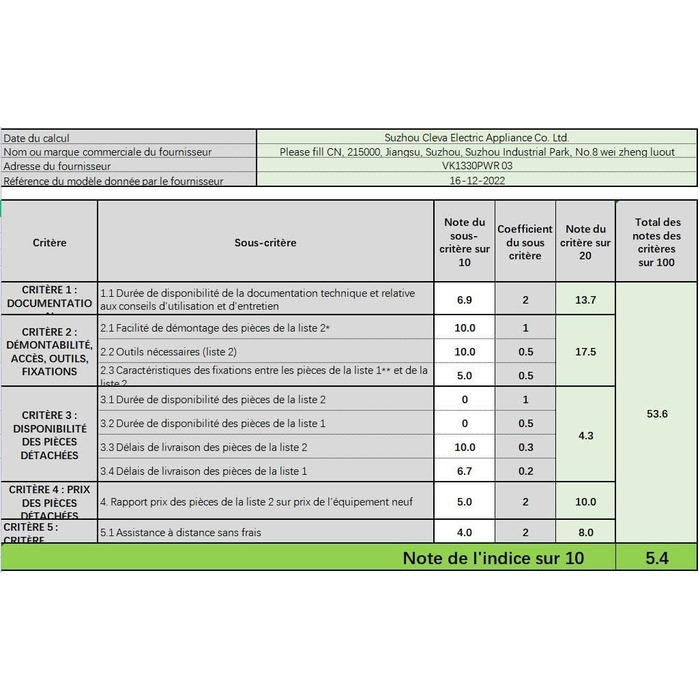 Вакумний пилосос Vacmaster SCA0801 для миття та чищення килимів, меблів та автомобілів | Мийний пилосос для сухого та вологого прибирання (1300W, 30L, Чорний)
