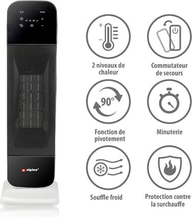 Електричний обігрівач та вентилятор Alpina - Турбо вентилятор з пультом та таймером, 2000W