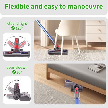 Насадка для пилососа Dyson V7 V8 V10 V11 V15 FEVORCS з підсвічуванням для твердих поверхонь та килимів