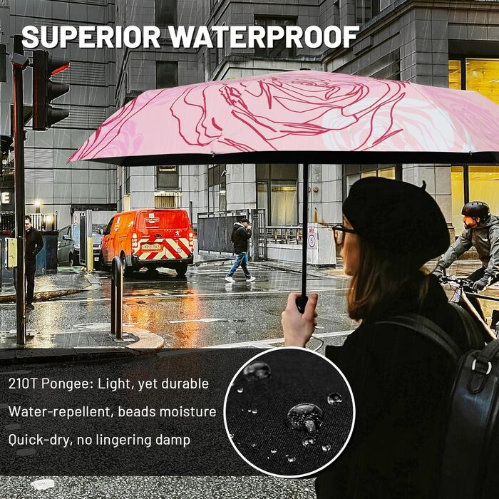 Компактна дорожня парасолька SY Winddicht: автоматична, легка, незламна. Виробник продає. Висока якість за доступною ціною (C-Rosa Rose)