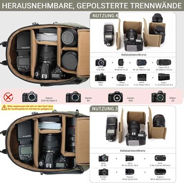 Сумка для камери на плечі, рюкзак для DSLR/SLR/беззеркальної камери, водонепроникний фоторюкзак з тримачем для штатива та знімними модулями (зелений)