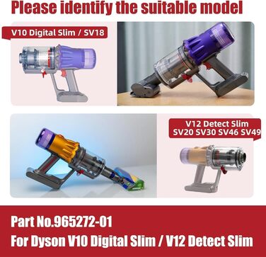 Контейнер для пилу Dyson V12/V10 Detect Slim (965272-01) - Оригінальна заміна