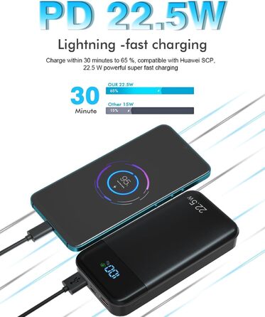 Power Bank 27000mAh 22.5W PD3.0 QC4.0 USB-C: Зовнішній акумулятор для смартфонів, планшетів та інших пристроїв з LCD дисплеєм