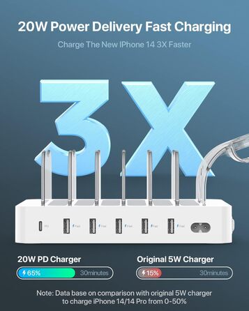 Зарядна станція SooPii USB 60W/12A, 6 портів з PD 20W для iPhone/Samsung, тримач для Apple Watch, 6 кабелів у комплекті - біла