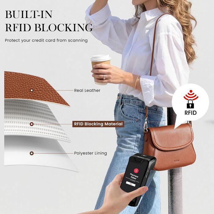 Сумка жіноча через плече Befen зі шкіри, середнього розміру, RFID-захист, коричнева. Кросбоді, сумка на плече
