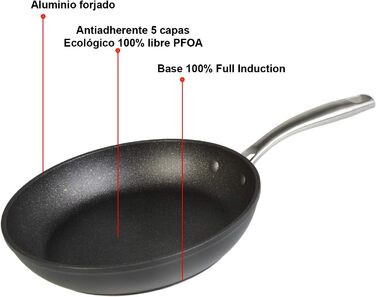 Набір сковорідок WECOOK EcoChef Titan, 3 шт. (20/24/28 см), кований алюміній, індукція, 5-шарове антипригарне покриття без PFOA, для всіх типів плит, посудомийна машина